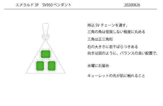 デザイン図と要件