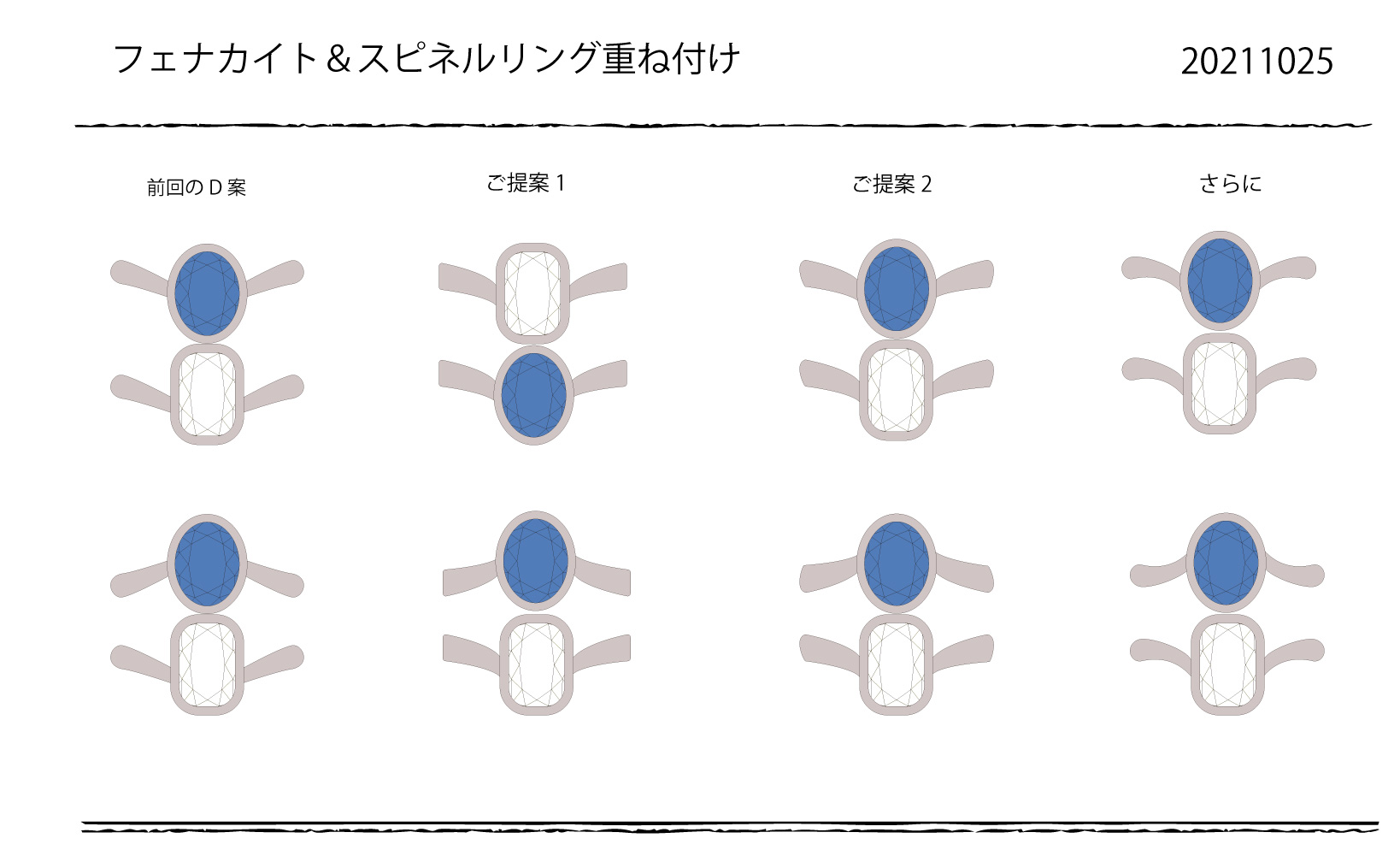 重ね付けお打ち合わせ