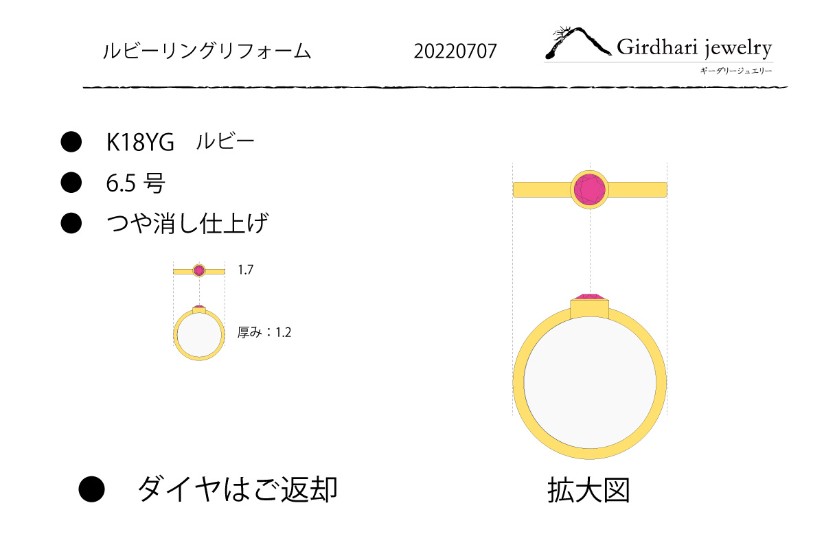 ルビーリングリフォームご決定案