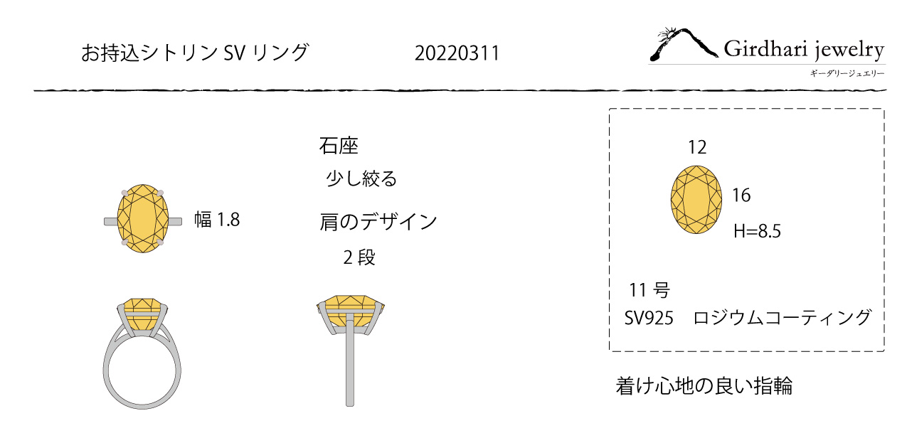 シトリンご決定案